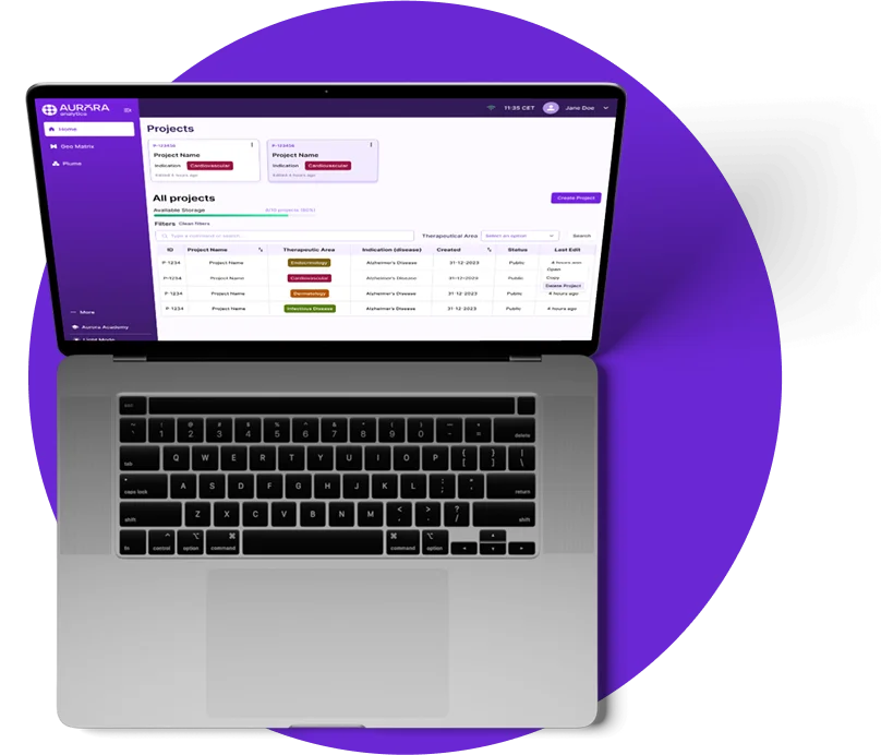 Working Model screen