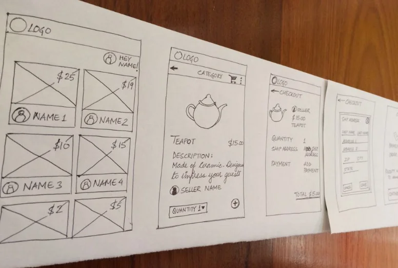 Handgefertigte Wireframes (mockplus.com)