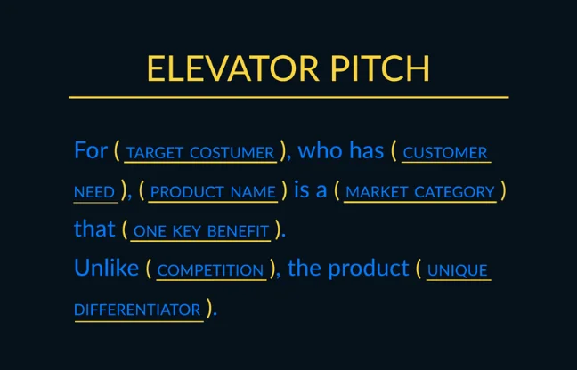 Præsentationsslide med titlen "ELEVATOR PITCH" på mørk baggrund. Viser en skabelon med pladsholdere: TARGET COSTUMER, CUSTOMER NEED, PRODUCT NAME, MARKET CATEGORY, ONE KEY BENEFIT, COMPETITION og UNIQUE DIFFERENTIATOR.