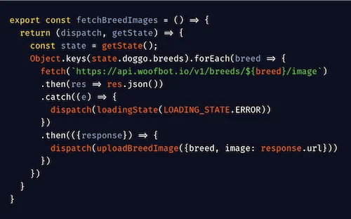 Ein Code-Ausschnitt einer Redux Thunk-Funktion namens „fetchBreedImages“, die Hunderassen im Status durchläuft und für jede ein Bild von einer API abruft.