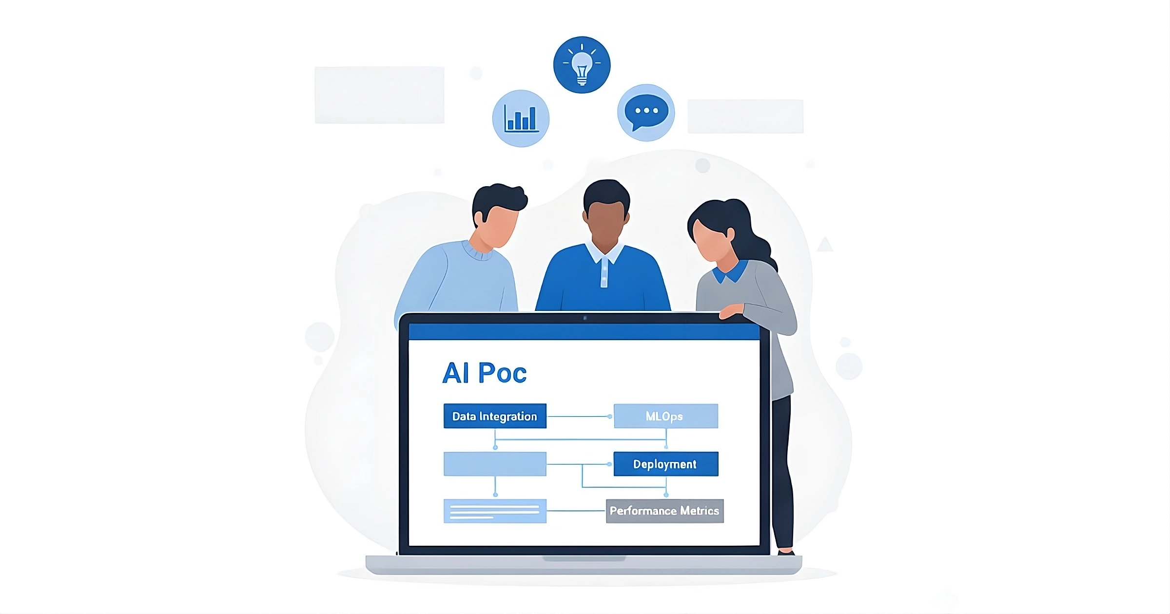 Drei Personen prüfen ein KI-PoC-Flussdiagramm am Laptop mit Bereitstellungs- und MLOps-Schritten.