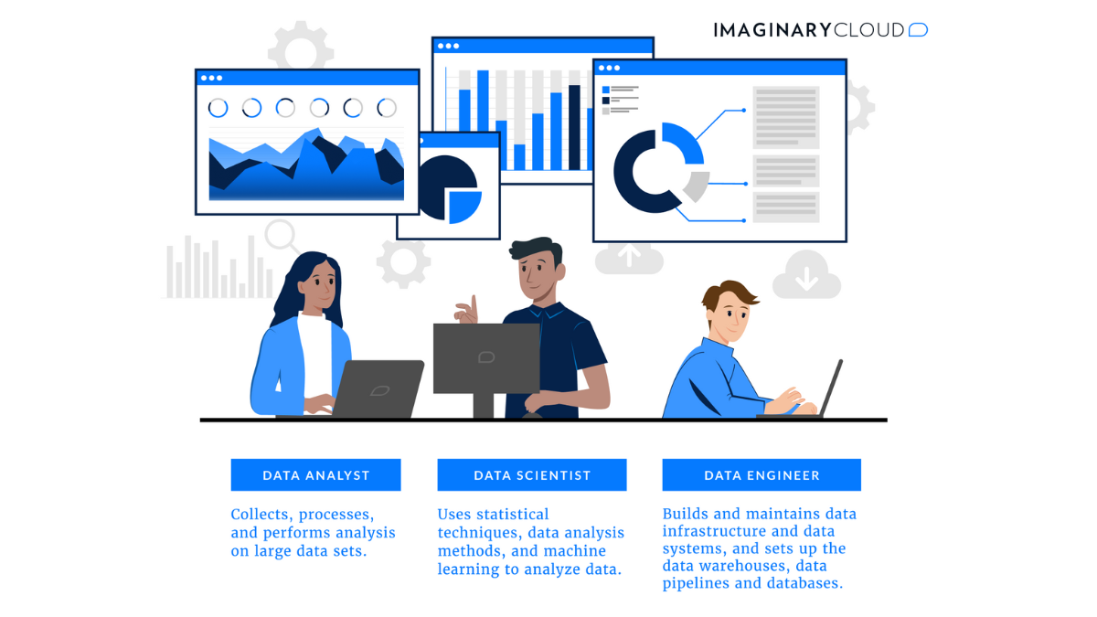Datenanalyst, Scientist & Engineer: Unterschiede im Check