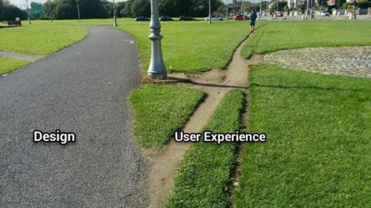 Ein gepflasterter Weg führt nach links, beschriftet mit „Design“, während ein schmaler Trampelpfad direkt durch den Rasen abkürzt, beschriftet mit „User Experience“, was den Unterschied zwischen Planung und menschlichem Verhalten verdeutlicht.
