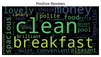 Un nuage de mots intitulé "Positive Reviews" (Avis positifs) sur fond noir. Les mots les plus grands et les plus visibles sont "clean", "breakfast" et "spacious". D'autres mots comme "money", "food", "polite", "lovely", "brilliant", "convenient" et "pleasant" sont également visibles.