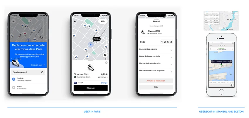 Examples of the Uber app in Paris (with scooters), Istanbul and Boston (with boats)