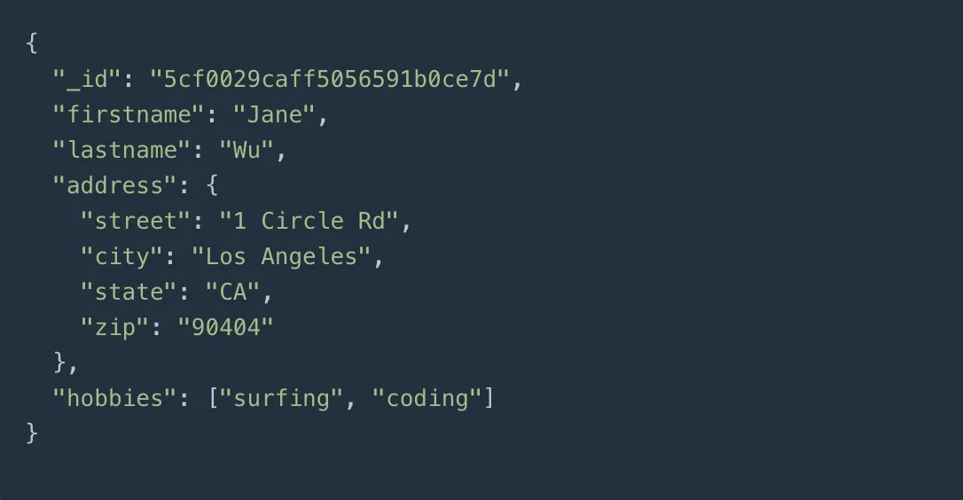JSON documents in MongoDB