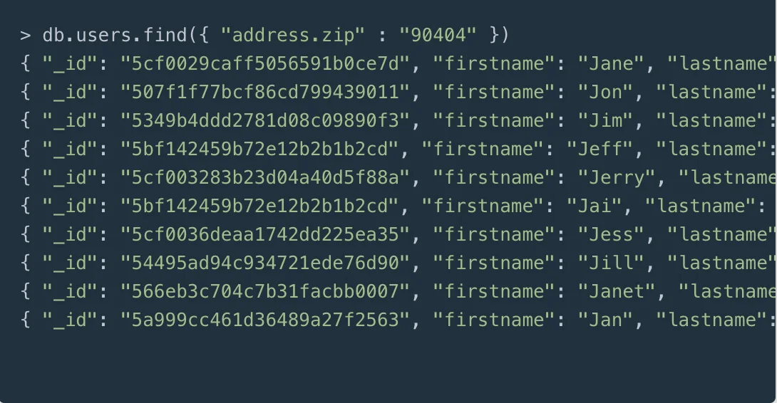 Query Operations in MongoDB