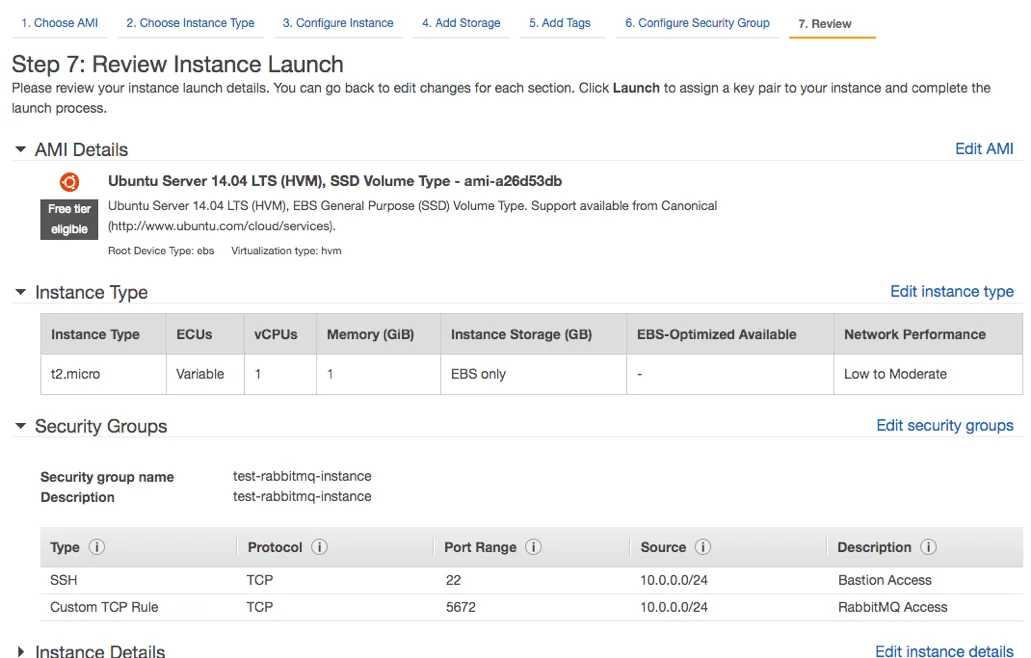 Review and launch