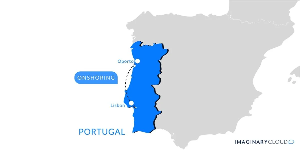 What is Onshoring?