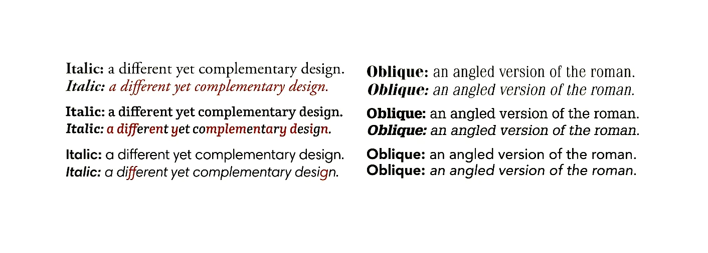 Italic Fonts
