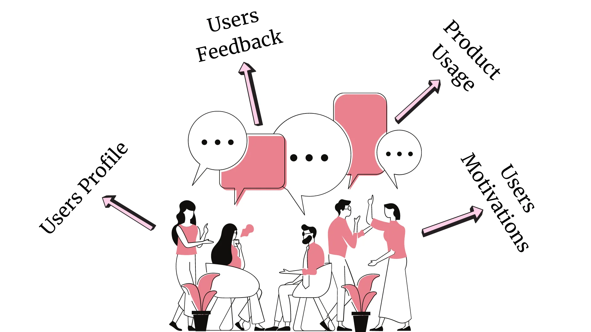 UX Audit - Users Research