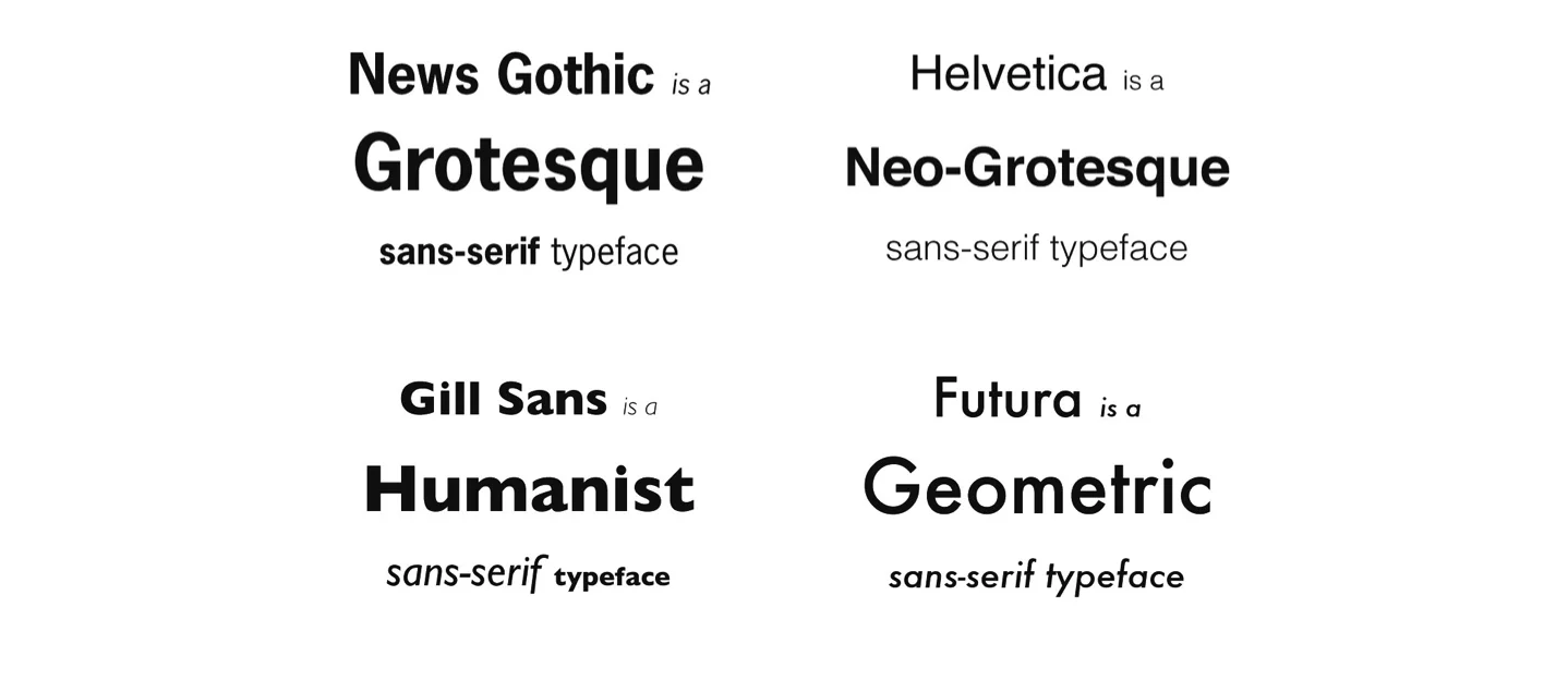 Font type classification