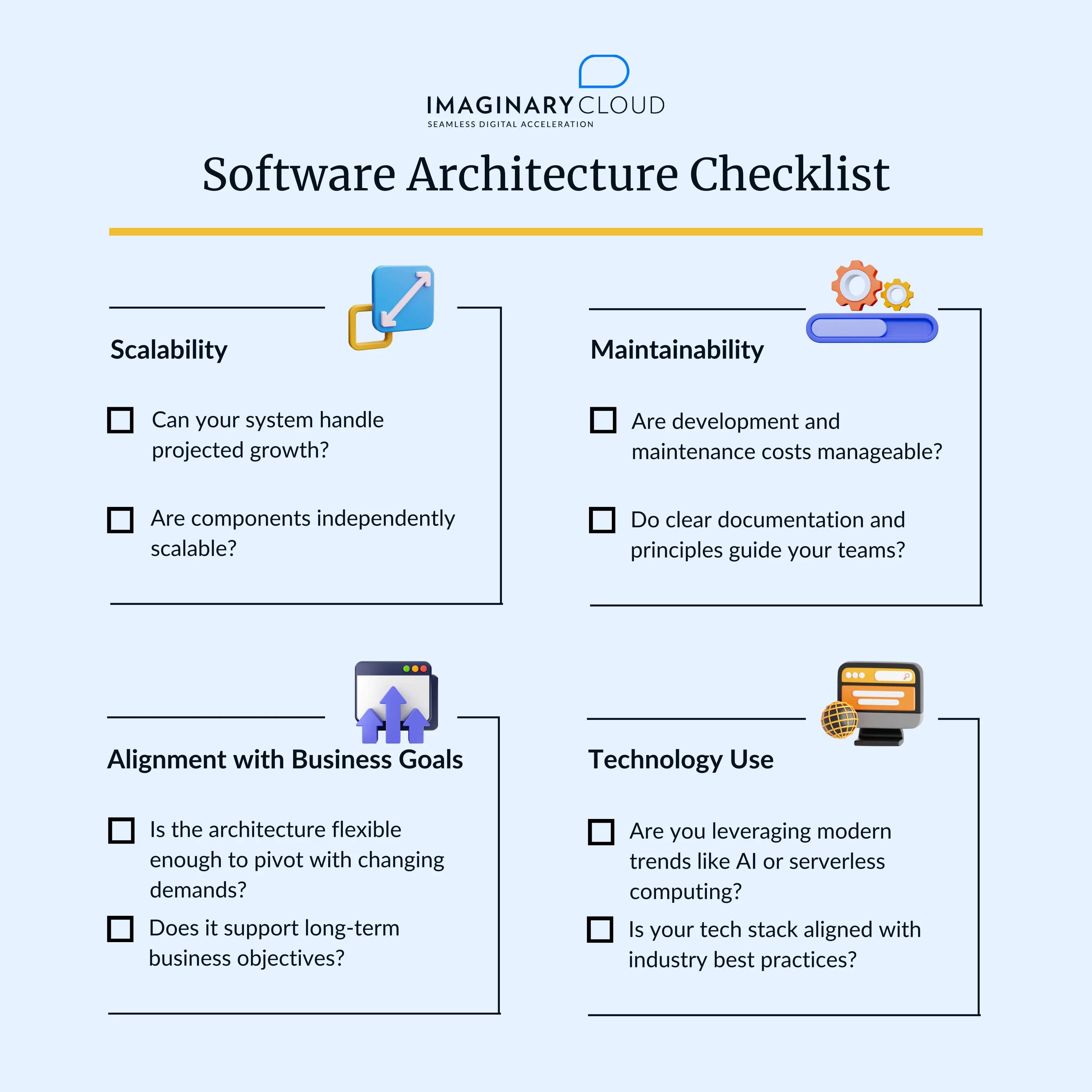 Imaginary Cloud Software Architecture Checklist
