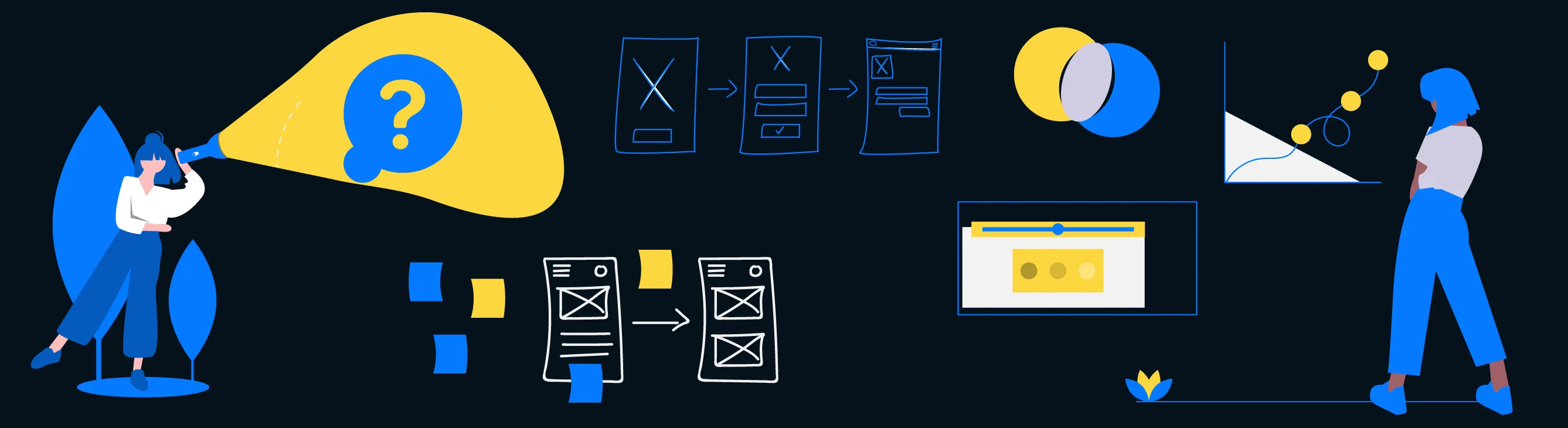 Why you should hire a UX designer for your digital project