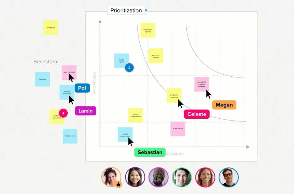 Digital workspace for visual collaboration - MURAL