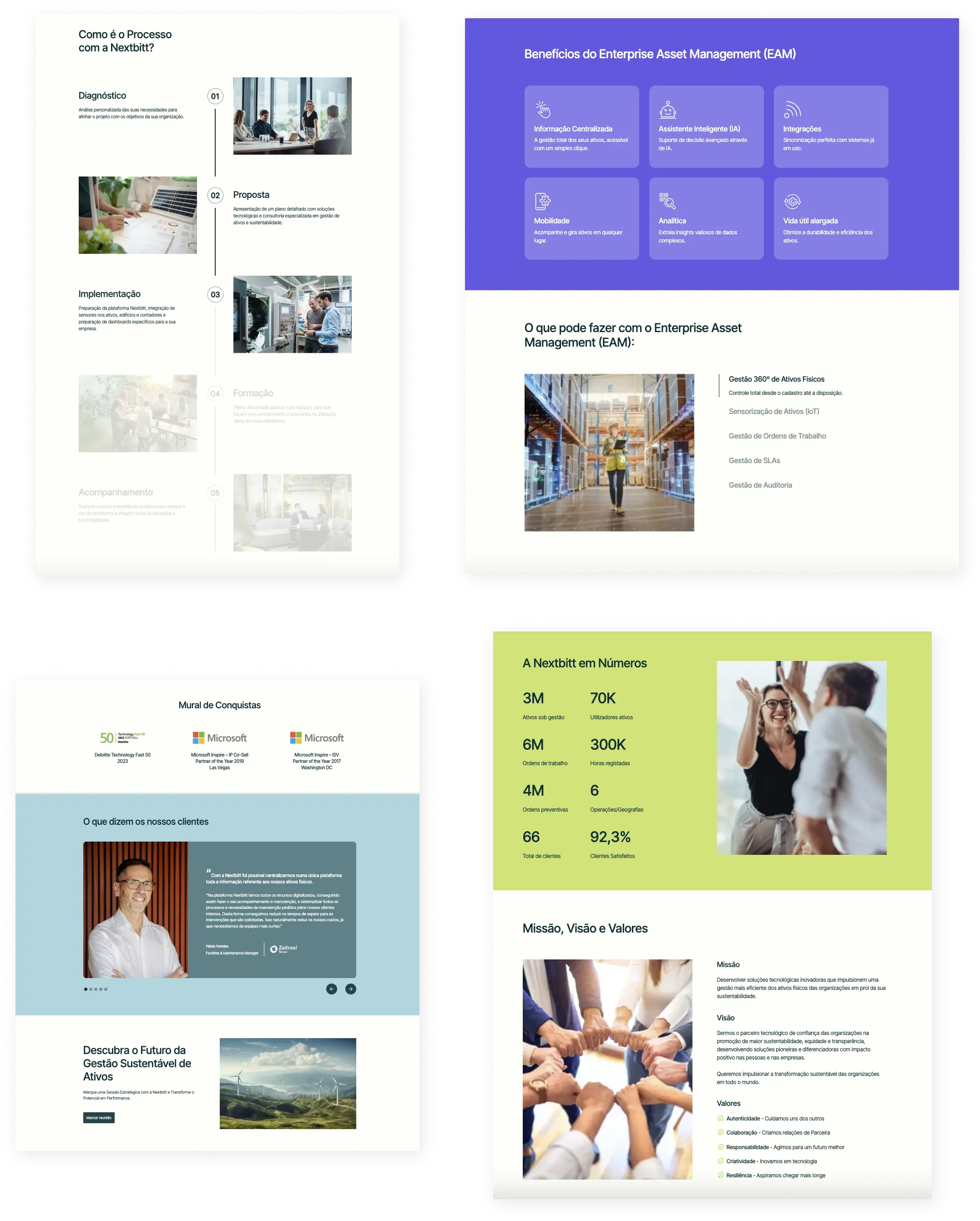 Nextbitt scorede 100 i SEO efter et webstedsredesign