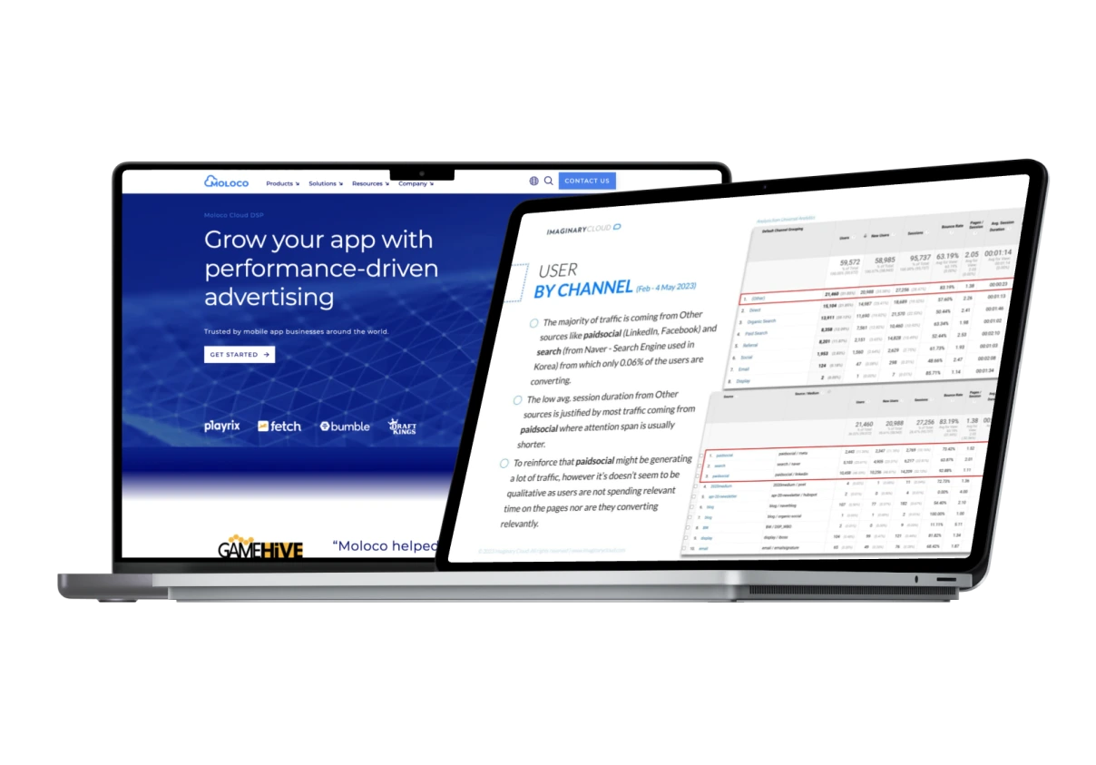 How Moloco boosted performance with a website revamp