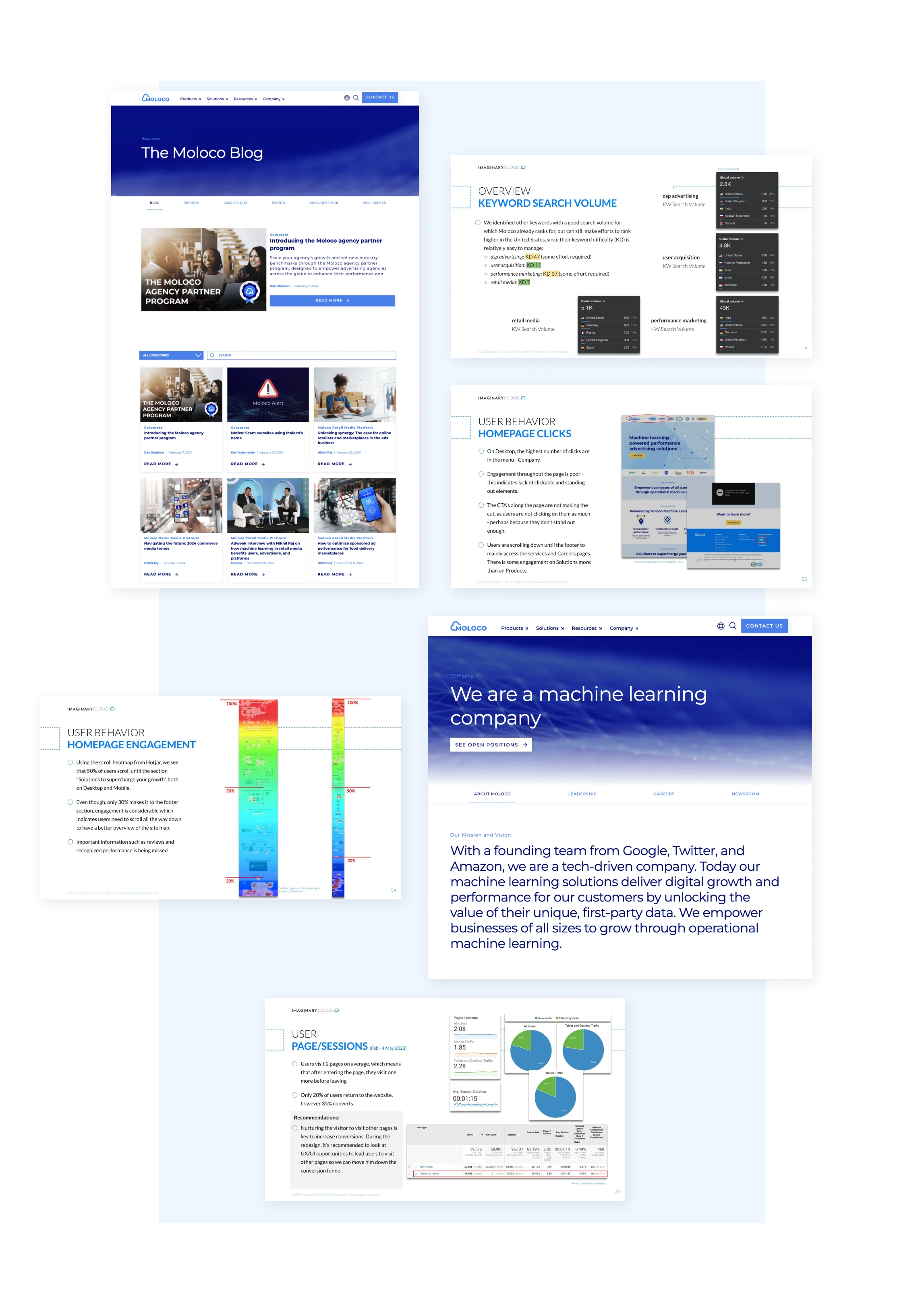 How Moloco boosted performance with a website revamp