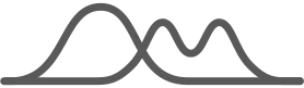 amCharts