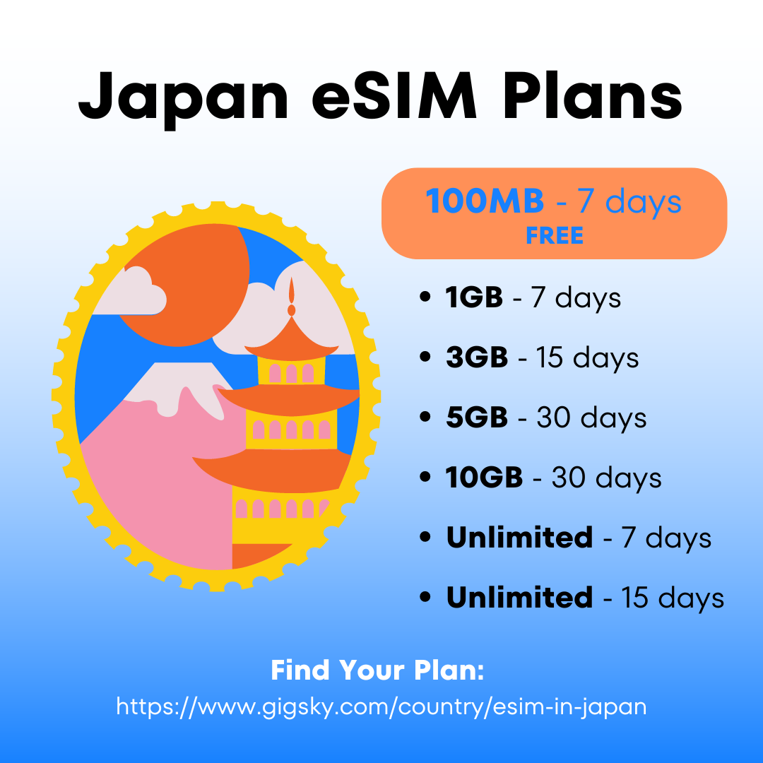 Giappone eSIM