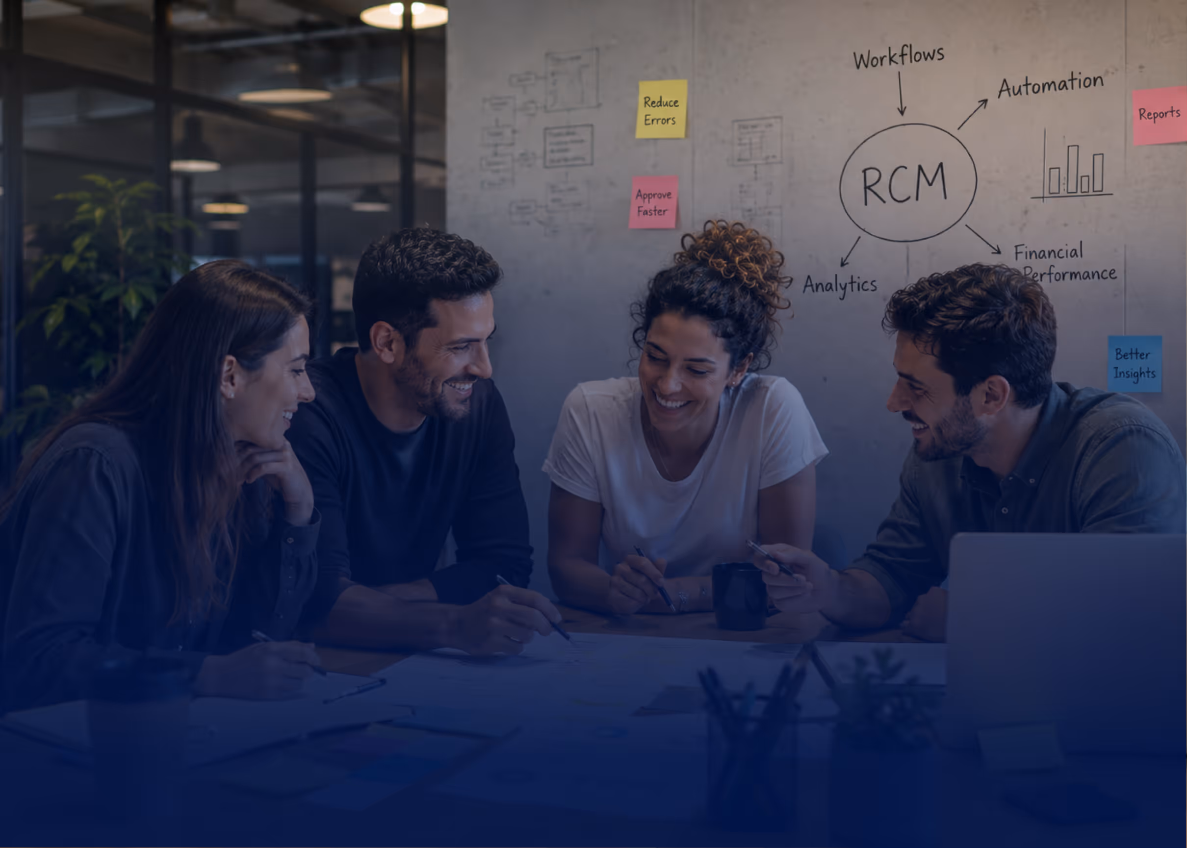 RCM Audit Guide for Healthcare Providers in 2026