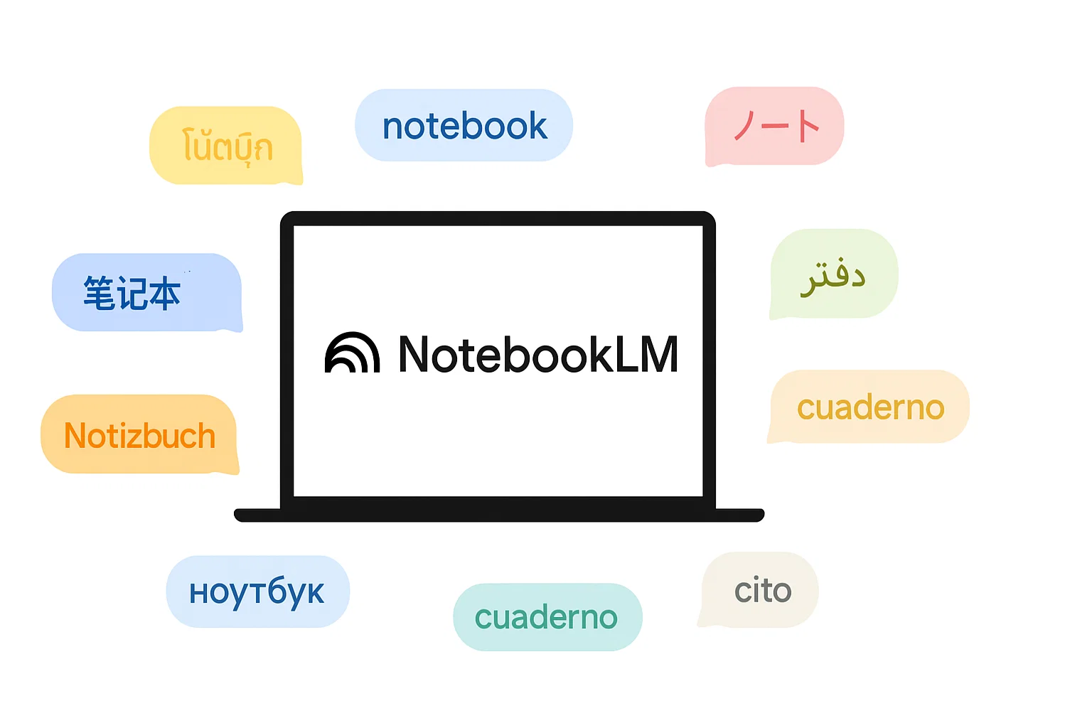 NotebookLM's Video Overviews Now Speak 80 Languages