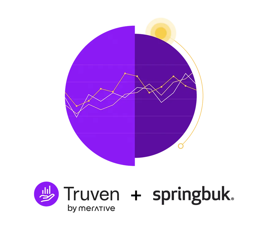 Springbuk + Truven One Year Later: Looking Back, Looking Ahead