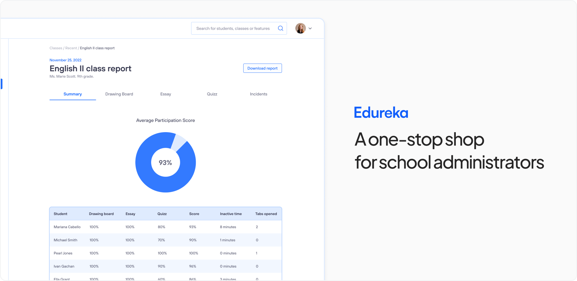 Edureka: A one-stop shop for school administrators
