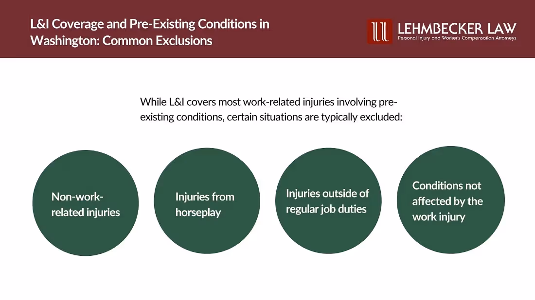 L&I Coverage and Pre-Existing Conditions in Washington: Common Exclusions