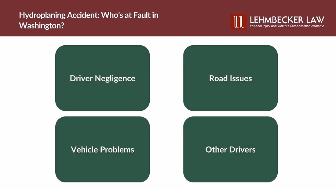 Hydroplaning Accident: Who's at Fault
