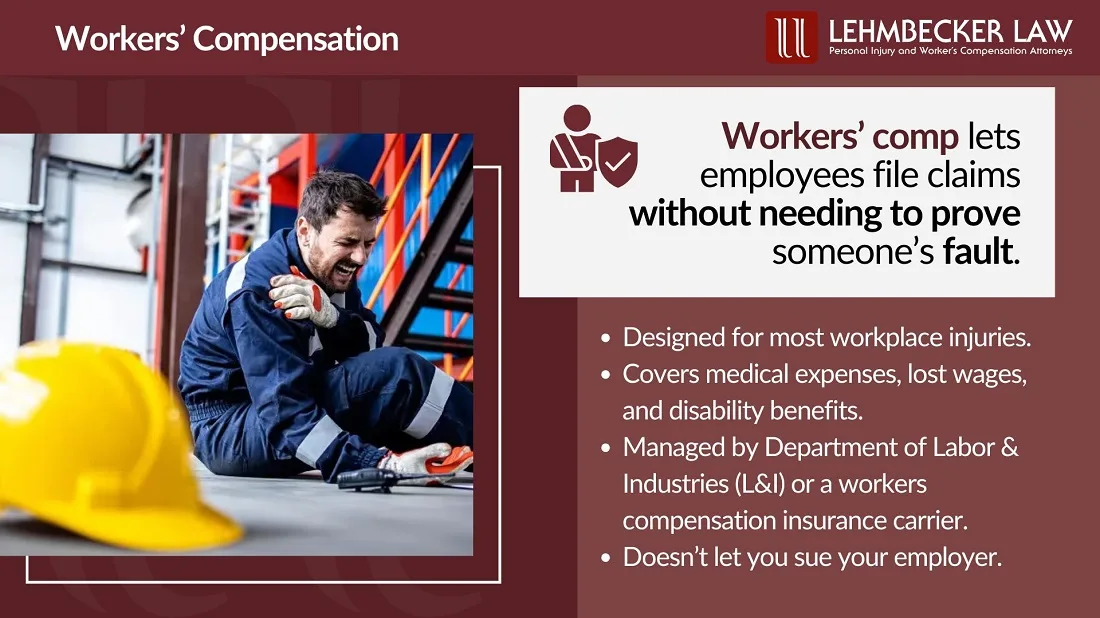 Workers’ Comp vs Personal Injury