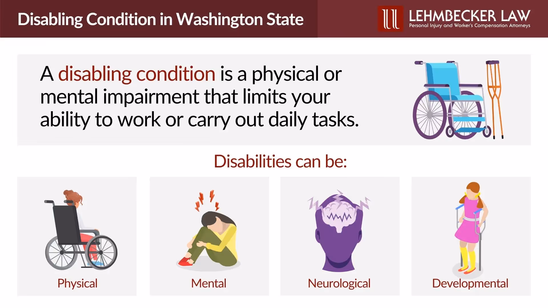 What Is A Disabling Condition