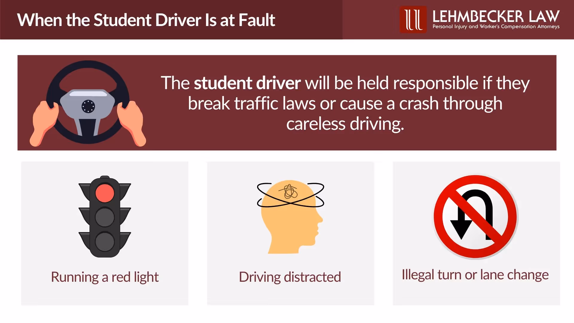 The Student Driver