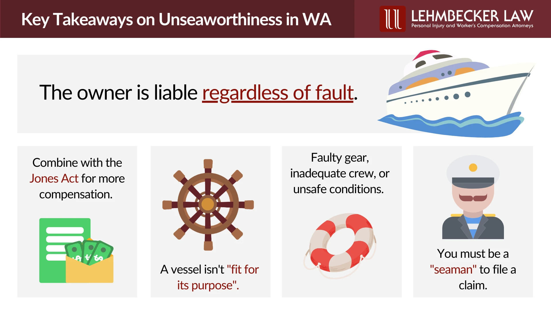 Key Takeaways on Unseaworthiness in WA