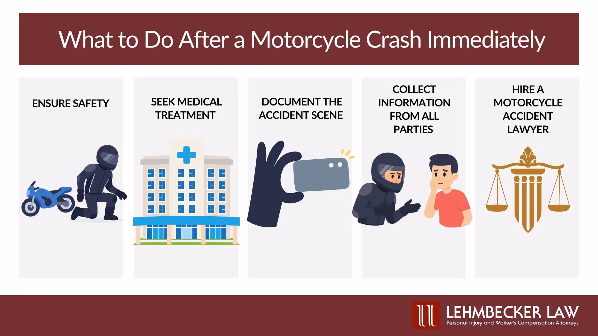 What to Do After a Motorcycle Crash Immediately