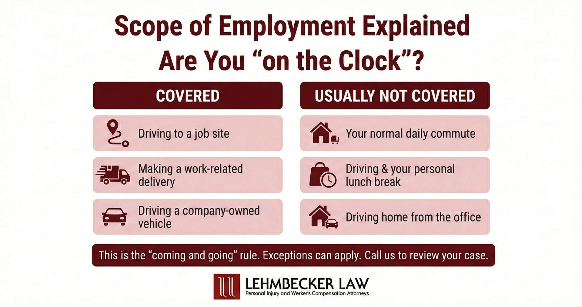 Scope of Employent Explained Are You "on the Clock"?