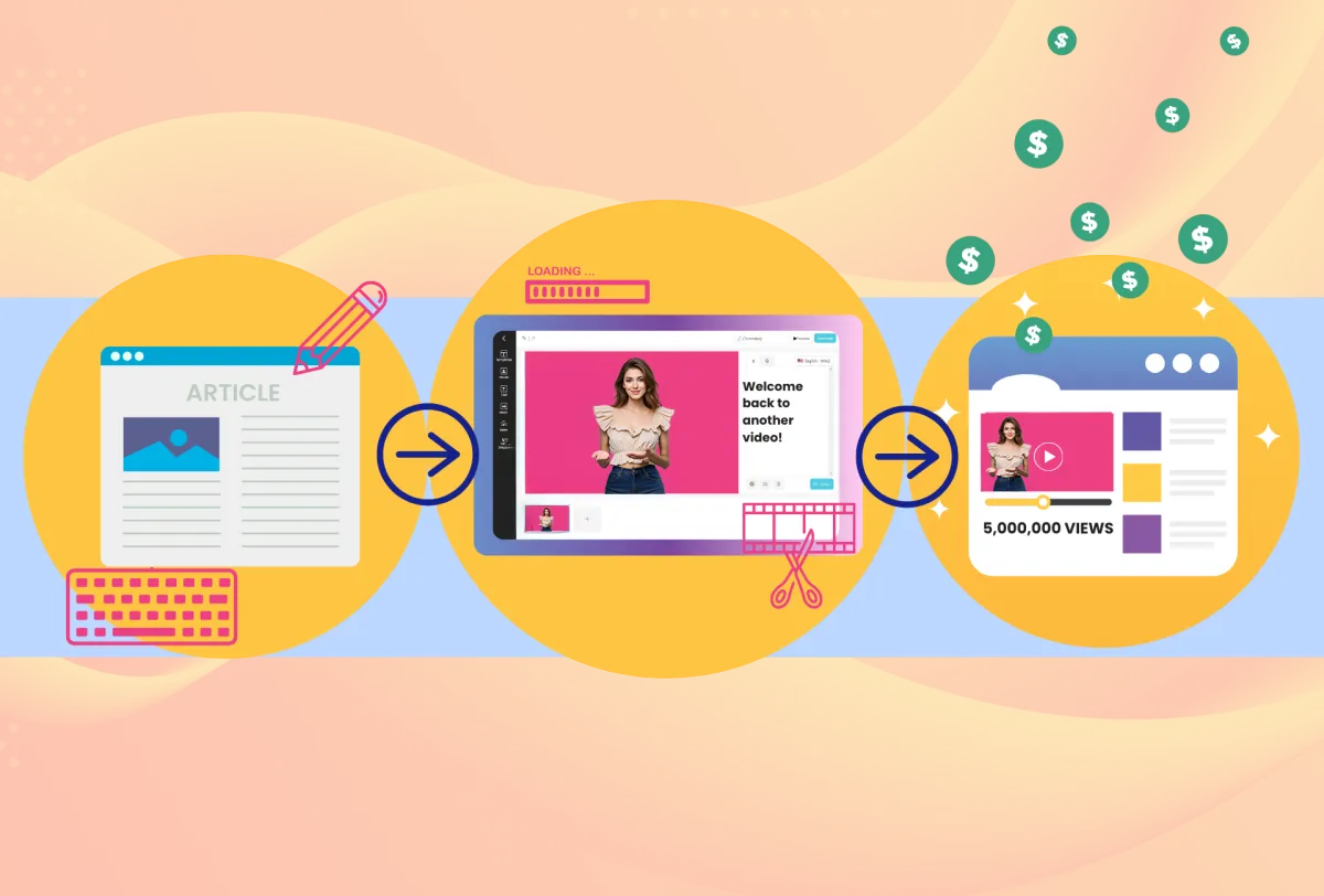 Maximize Your Blog's Revenue Stream