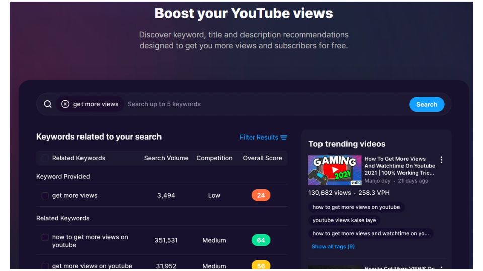 VidIQ's perk of boosting YouTube views with keyword, title, and description recommendations.