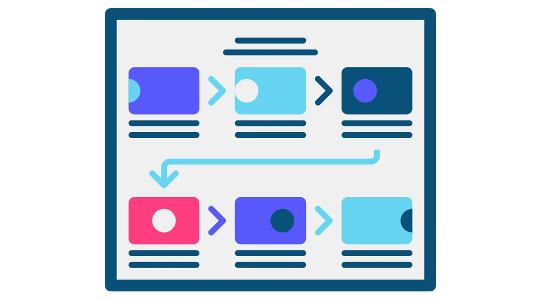 A visual storyboard