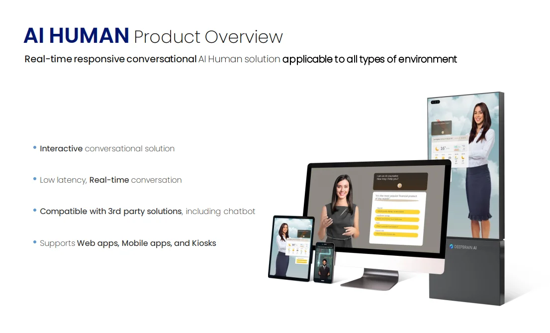 DeepBrain AI's product overview of AI Human with different kiosks.