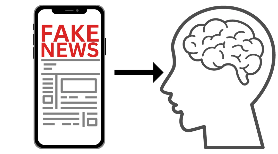 A cell phone with a Fake News article on it being pointed at a head and brain