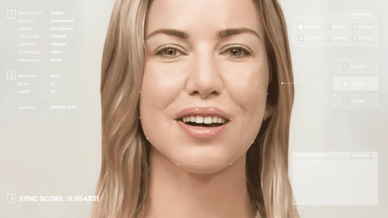 Sincronización de labios realista con avatar con IA