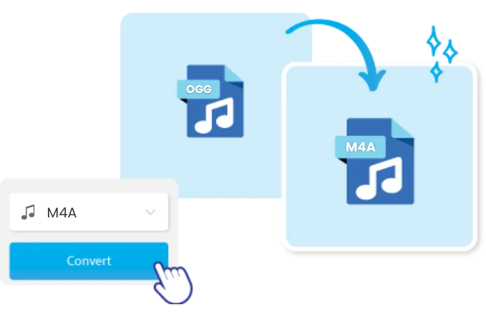 Best OGG to M4A Converter