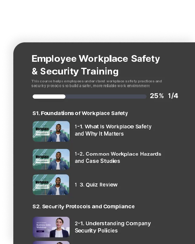 Course builder interface showing an "Employee Workplace Safety & Security Training" course outline with modules, lessons, and progress tracking