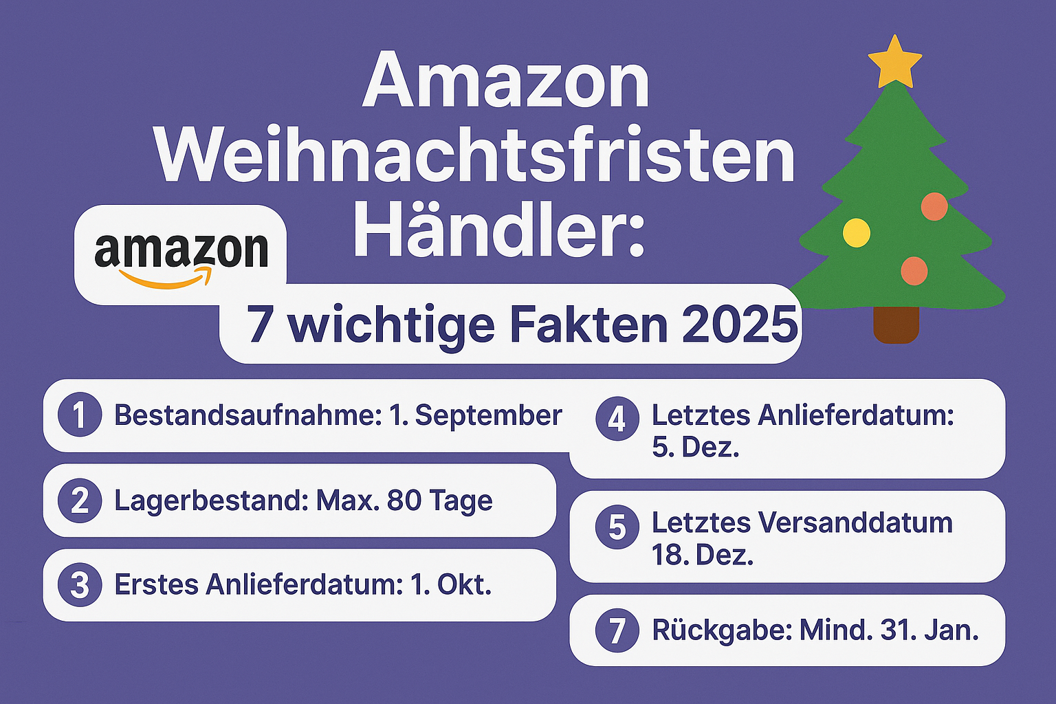 metaprice social media amazon blog