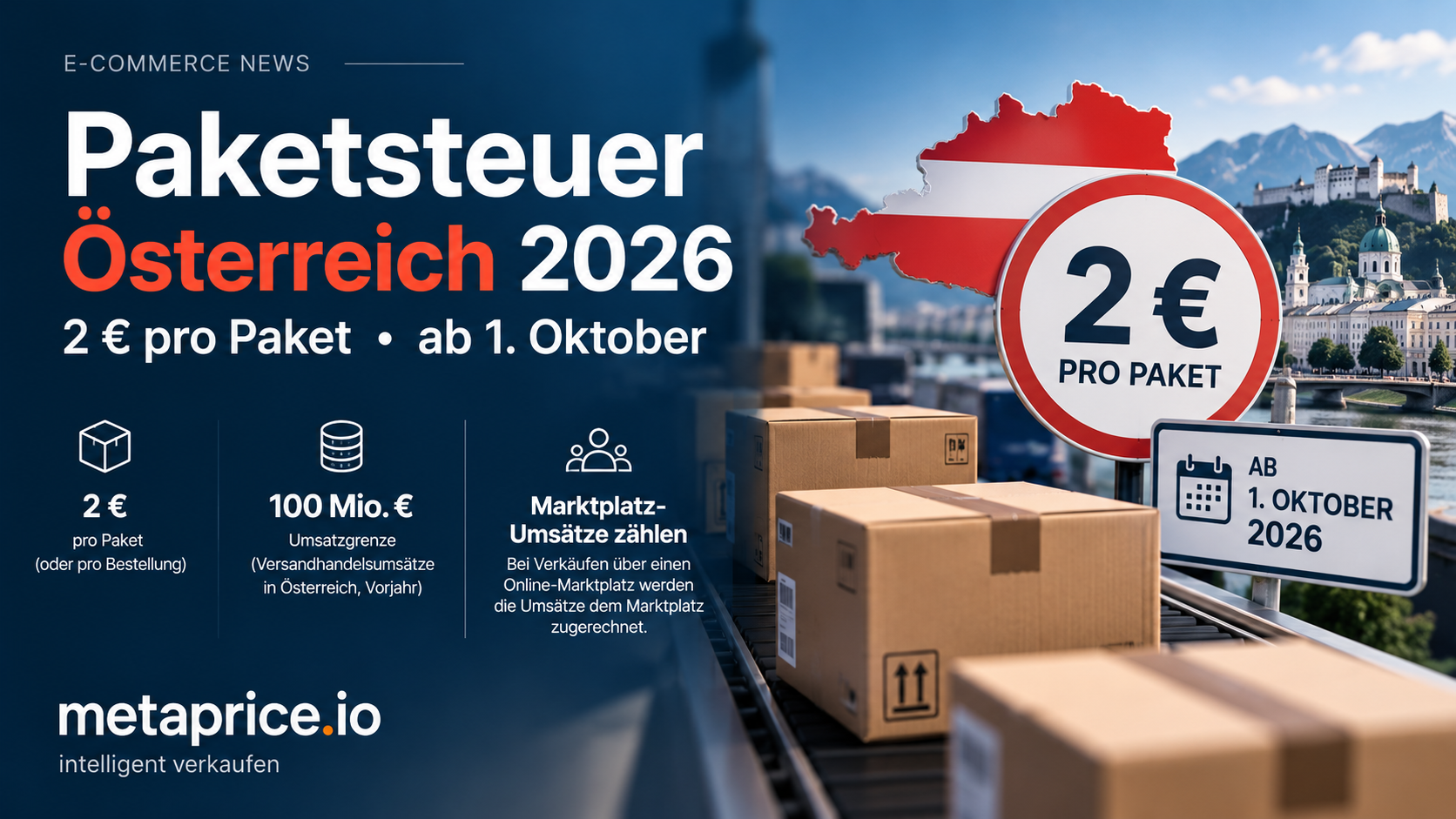 Paketsteuer Österreich 2026 – 2 Euro pro Paket für Amazon-Händler