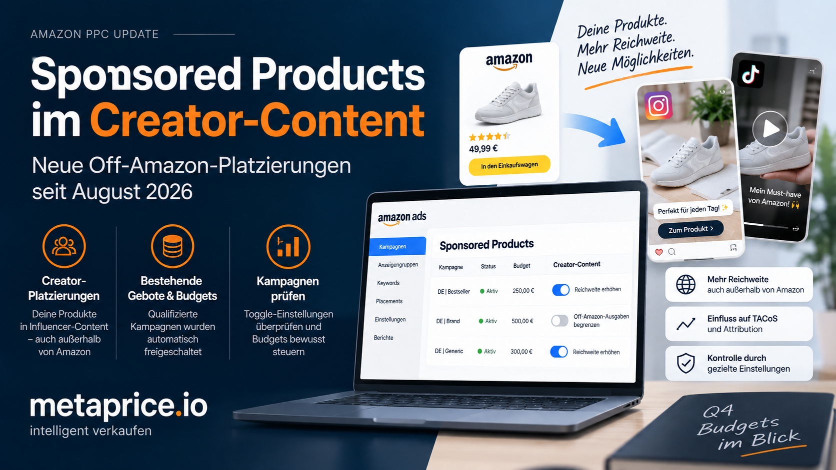 Amazon Sponsored Products im Creator-Content – neue Off-Amazon-Platzierungen 2026