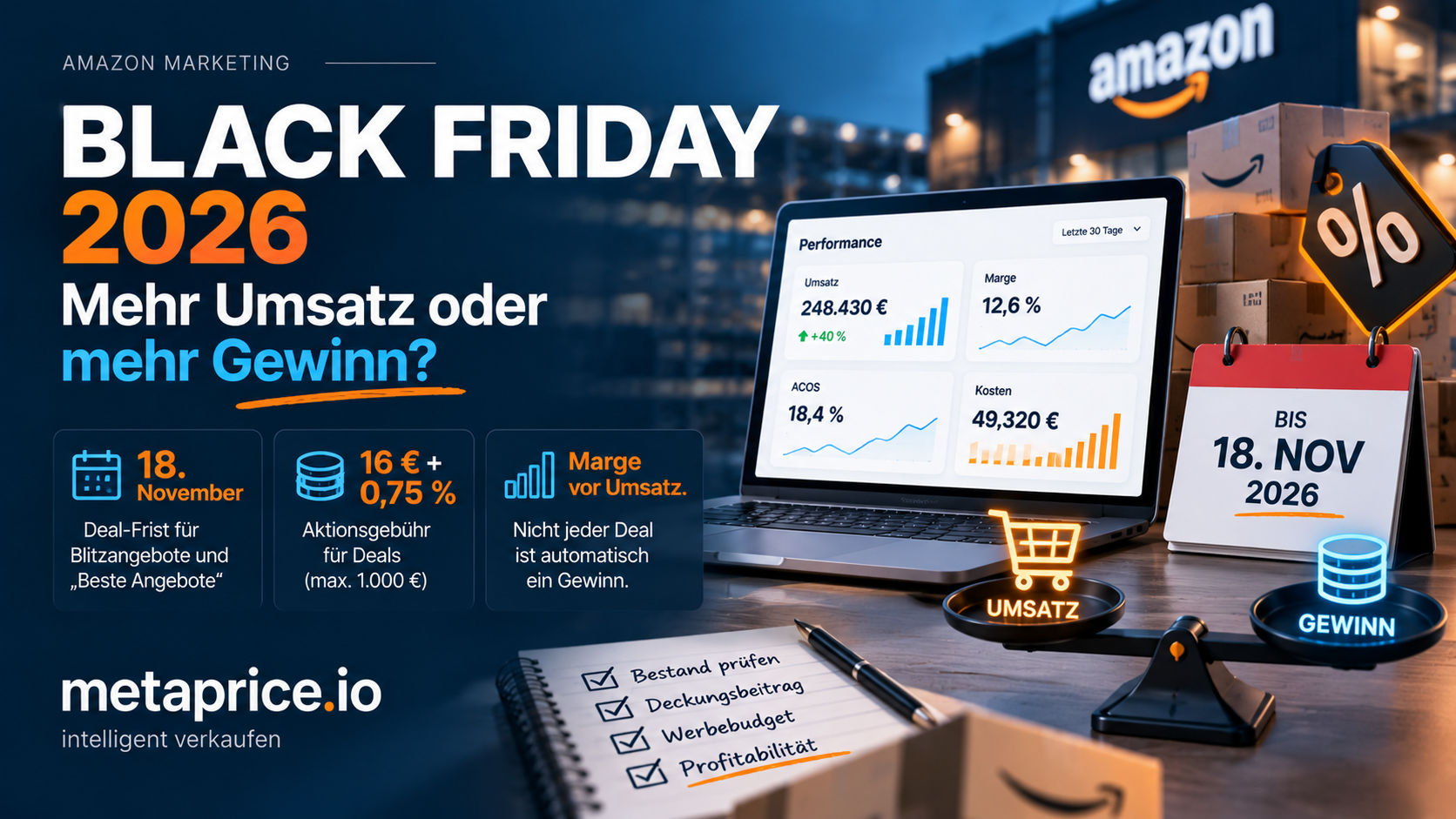 metaprice social media amazon blog