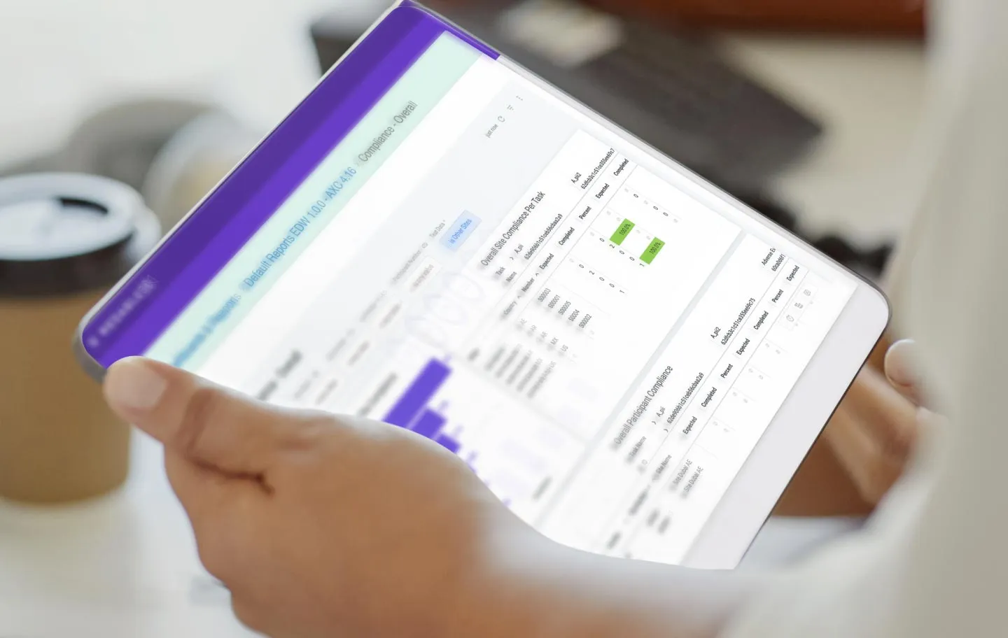 Medable eco dashboard