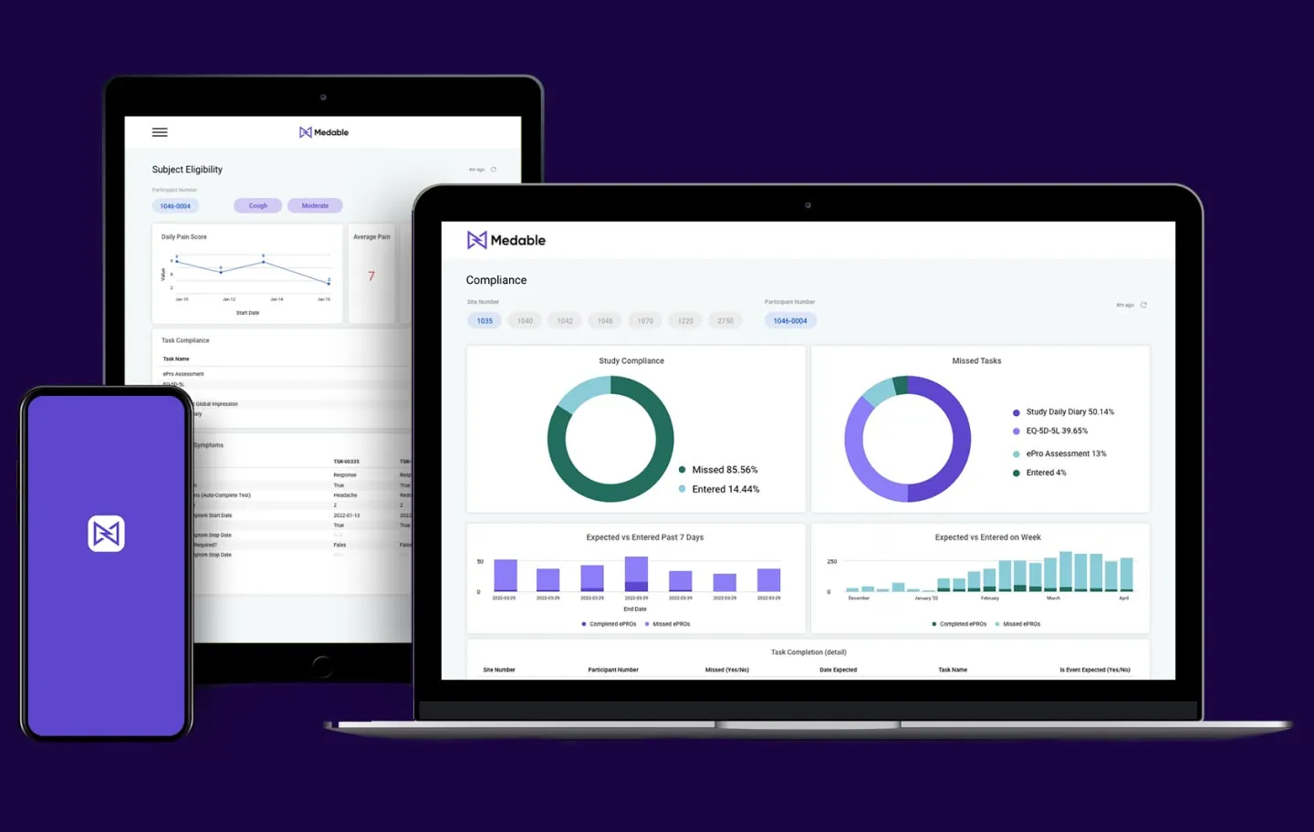 Medable platform suite